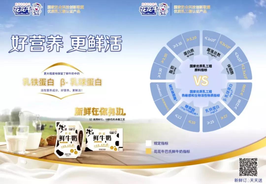 花花牛輕覺上市暨優(yōu)質(zhì)乳工程認(rèn)證發(fā)布會(huì)，盛大啟幕！